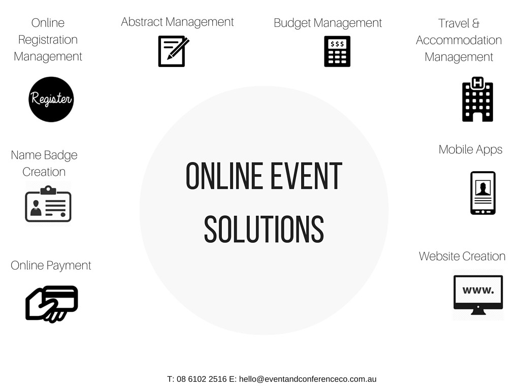 online registration and website creation for events and conferences